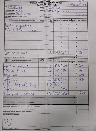 2016 RAM 1500 Tradesman