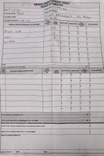 2022 Nissan Rogue AWD SV