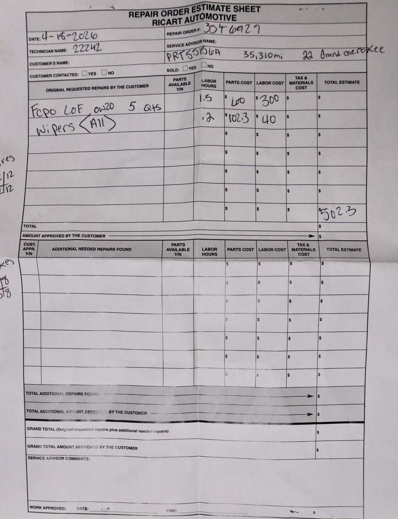 2022 Jeep Grand Cherokee WK Limited