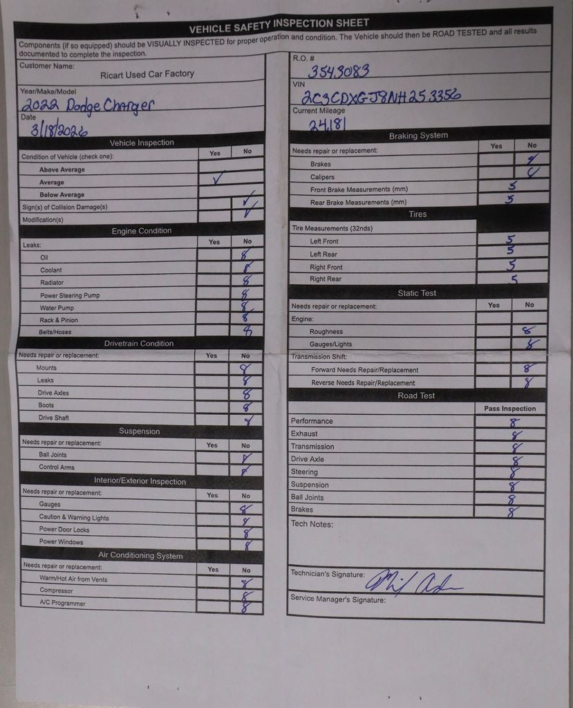 2022 Dodge Charger R/T Scat Pack