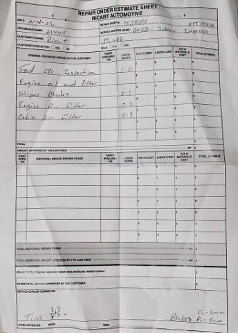 2022 Subaru Impreza Sport